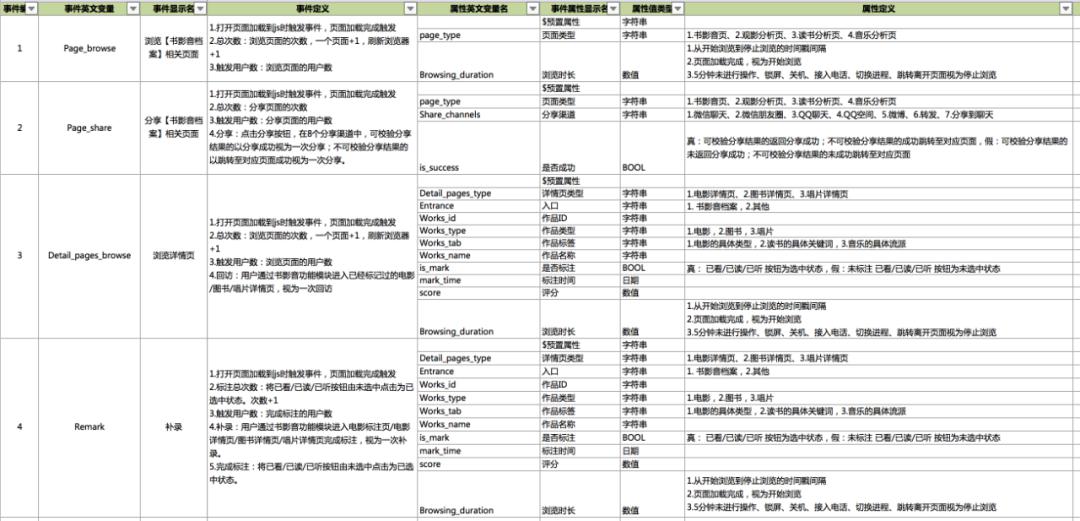 澳门2024年免费资料，白银版EWC81.78科学功能详解