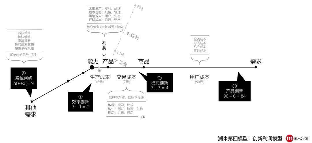 澳门正版资料大全资料贫无担石,登录安全设计_企业版JTI132.382