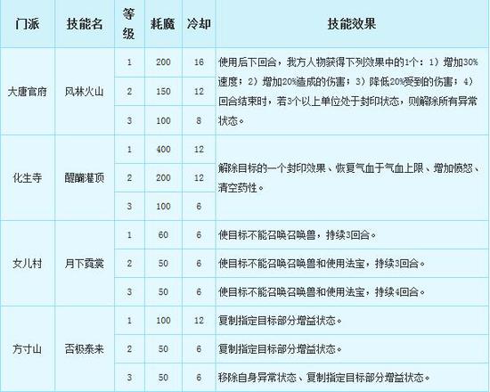 2024年11月14日 第7页