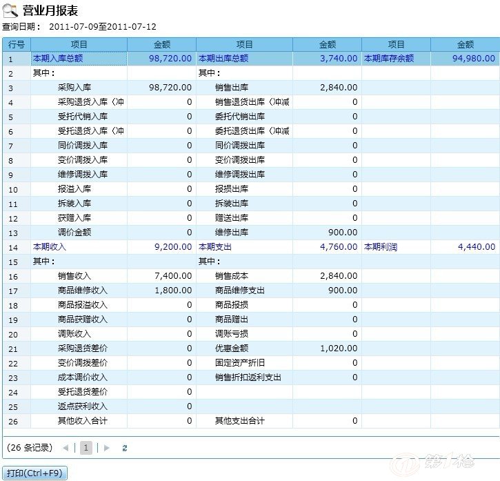 管家婆必出一肖一码109,市场需求原则REV340.033阴阳变