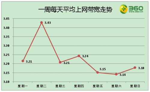 2024澳门天天开好彩大全开奖记录走势图,360安全卫士解析_超凡GNB442.172