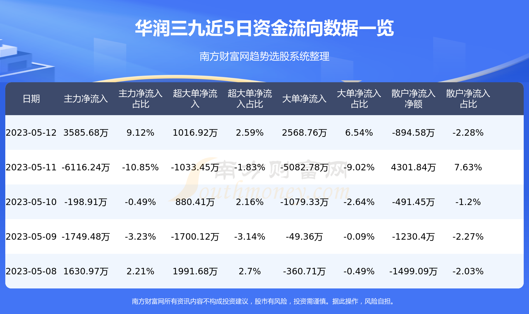 华润三九最新动态，变革中的力量与自信成就之路