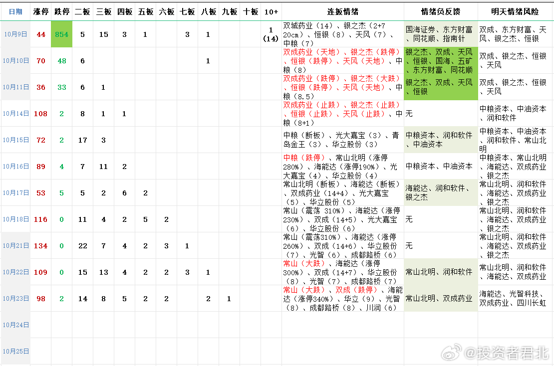 精准一码免费公开澳门,预测解答解释落实_钻石版34.992