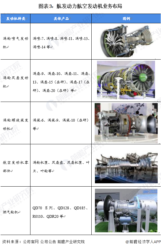 航发动力最新动态更新，最新消息汇总