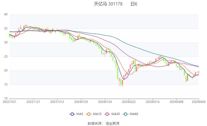 2024年香港马开奖记录完整版,事件解答解释落实_S86.886