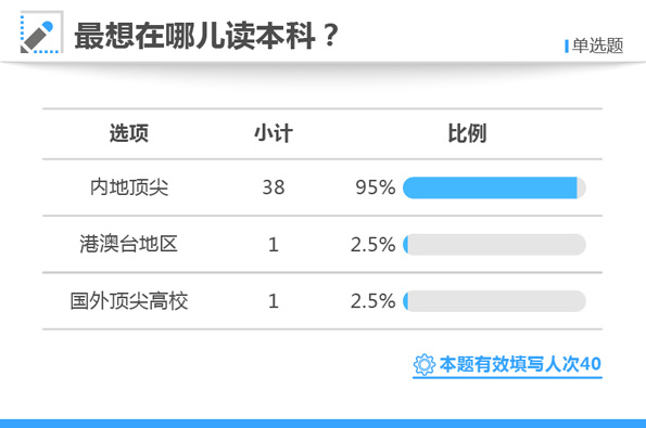 白小姐精选三肖三码的注意事项,准确解答解释落实_watchOS82.539