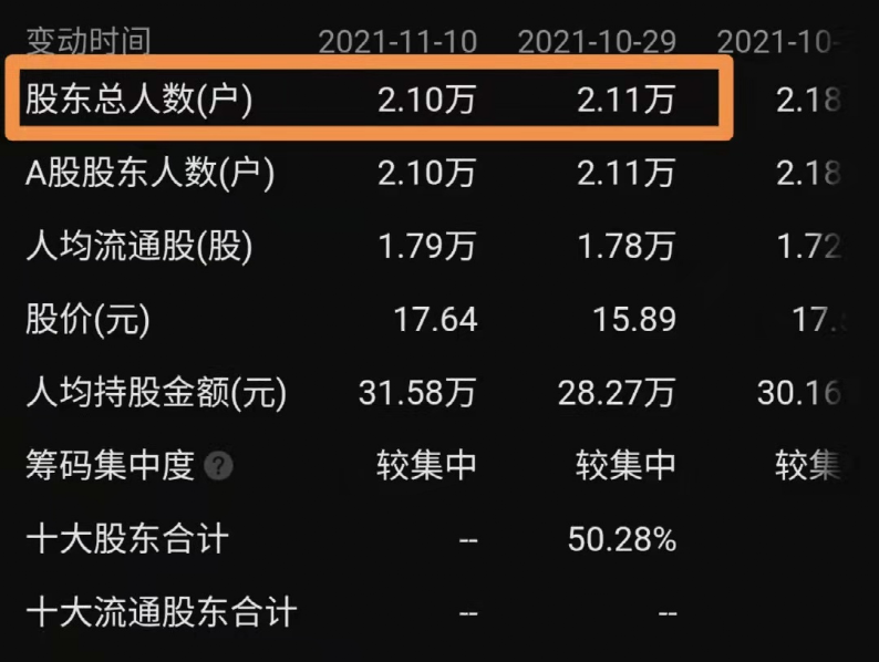 香港晚六会彩开奖结果2024年,整体解答解释落实_专属版83.72