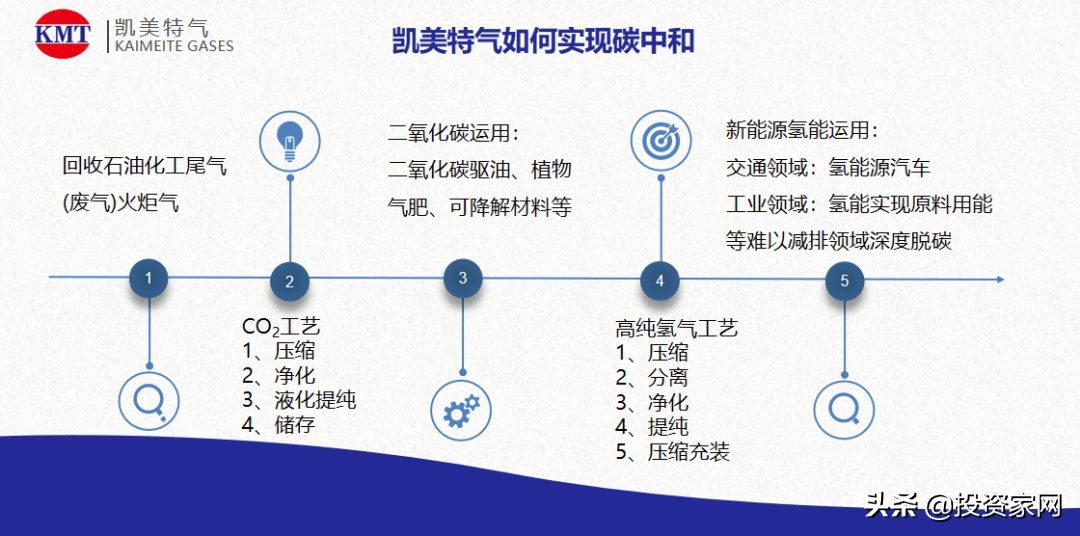 澳门今晚上开的什么特马,学说解答解释落实_Device60.802