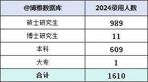 2024澳彩开奖记录查询表,认证解答解释落实_特供款13.178