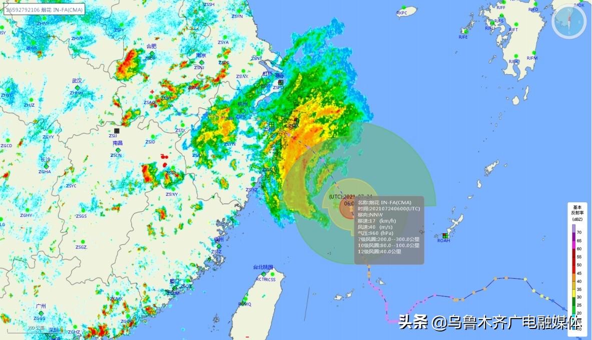 最新消息与路径分析/动态实时更新/预测报告