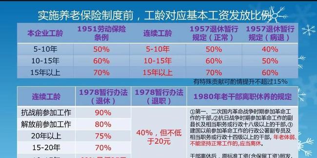 老澳门资料大全正版资料2024年免费,量化解答解释落实_手游版45.602