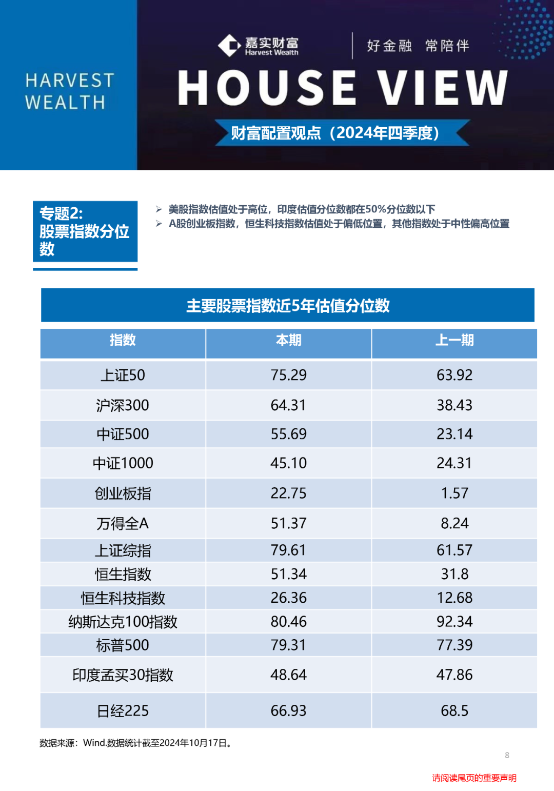 精准一肖100 准确精准的含义,定性解答解释落实_WP8.577