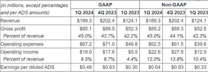 2024澳门管家婆资料大全,可靠解答解释落实_影像版66.893