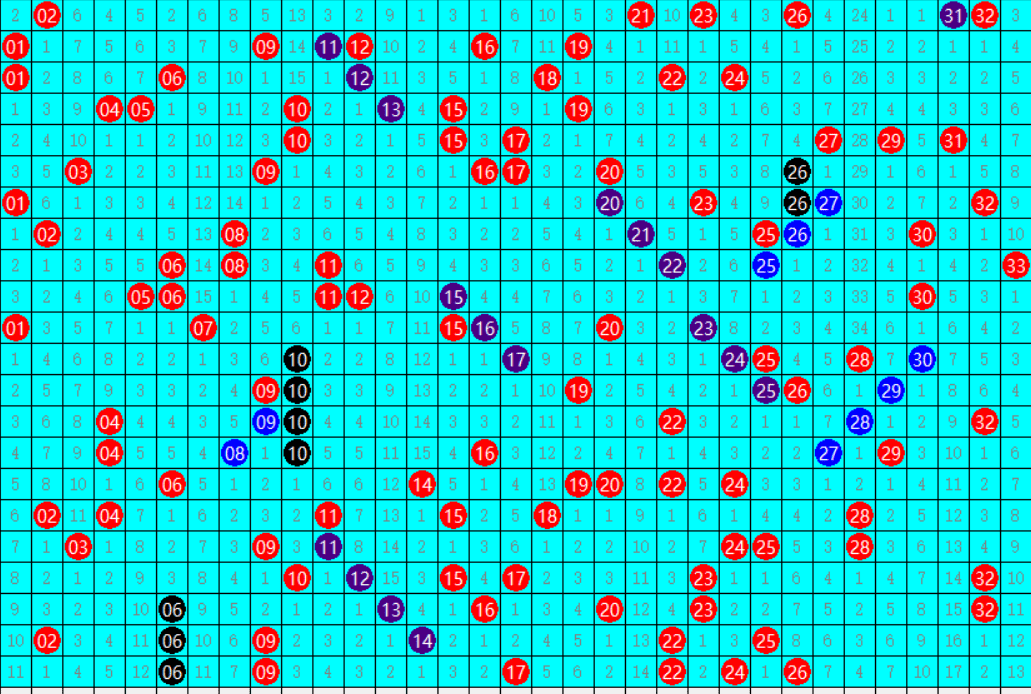 白小姐一码中期期开奖结果查询,行家解答解释落实_tool81.15