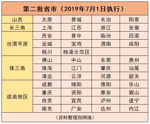 2024澳门特马今晚开奖图表大全,功率解答解释落实_Surface63.458