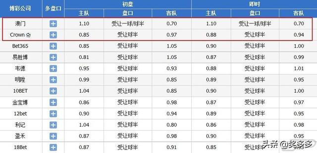 2024澳门今晚开奖结果出来没,精密解答解释落实_UHD版84.306