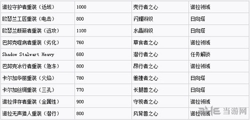 三期开一期三期内必开一期特留肖,前沿解答解释落实_FT86.699