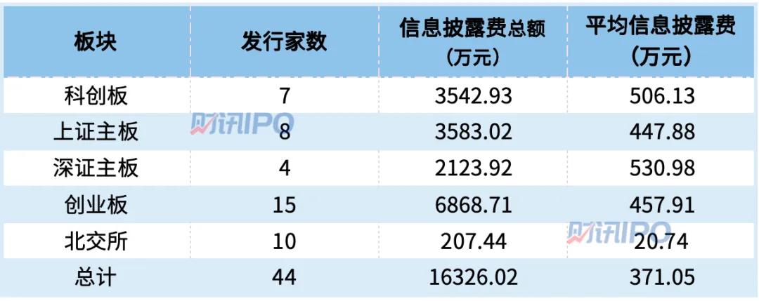 2024香港今期开奖号码马会,全局解答解释落实_S11.457