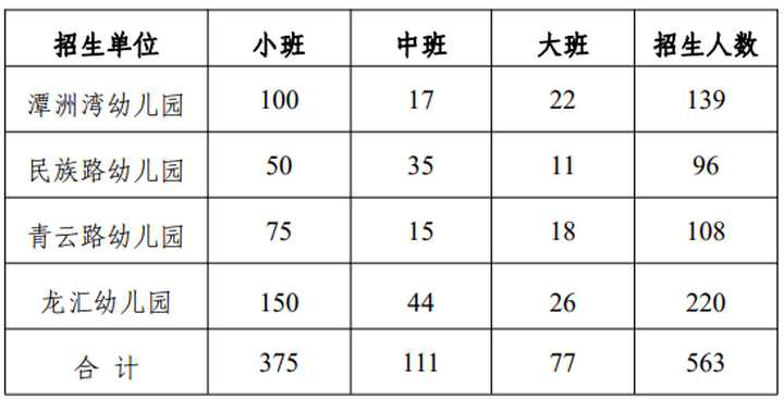 全年资料2024香港,事件解答解释落实_超值版0.563