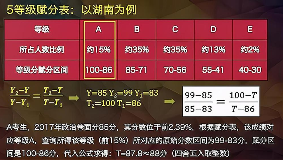 2024年今晚澳门,理念解答解释落实_游戏版93.018