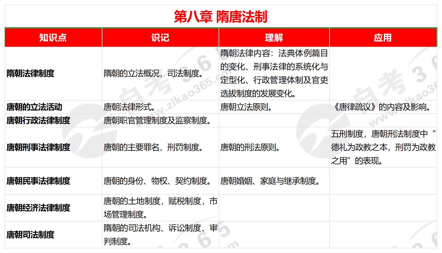 2024年全年资料免费大全,准确解释执行落实_平衡版0.511