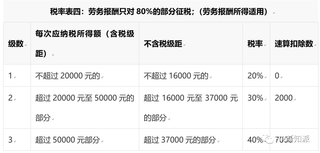 2024新澳门天天开奖攻略,便于解答解释落实_立体集3.729