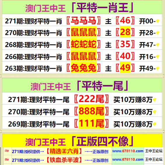 澳门王马王中王资料,经典方案解读解析_SHD61.617