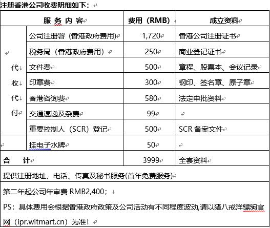 香港免费大全资料大全,实地策略评估数据_GT87.192