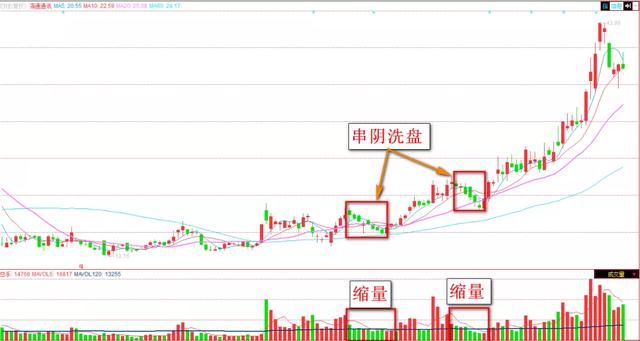 澳门一码一肖一特一中直播,精准实施分析_主力版82.881