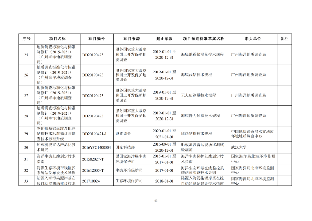 2024新澳正版资料最新更新,迅速调整计划实施_参与版85.156