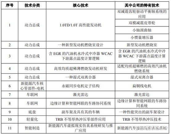 2024新奥正版资料大全,深度研究解答解释路径_普及版87.051