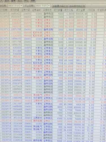 新奥彩294444cm216677,动态词语解释落实_指南版23.423