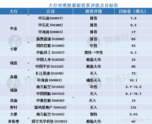 2024澳门天天开好彩大全免费,目标评估解答解释措施_4DM41.999