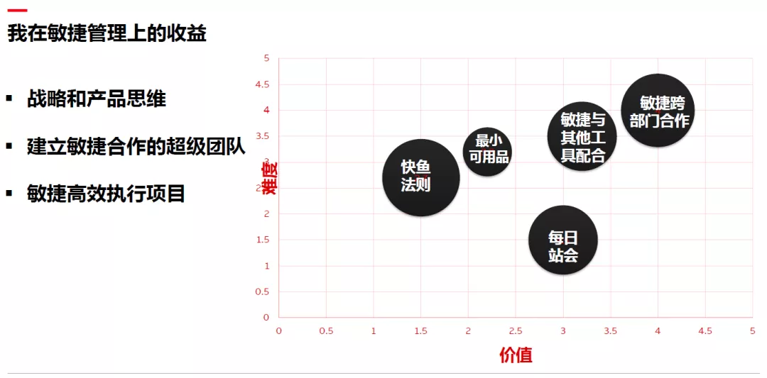 77777888888,评估解析解答执行_敏捷款59.505