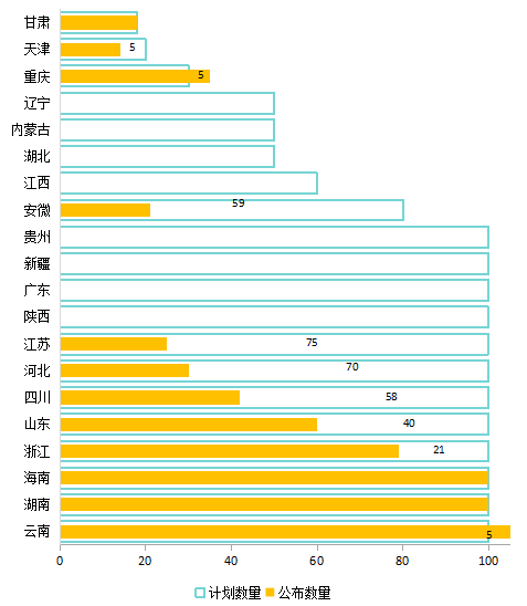 2024香港资料免费大全最新版下载,创新方案解析执行_升级集54.284