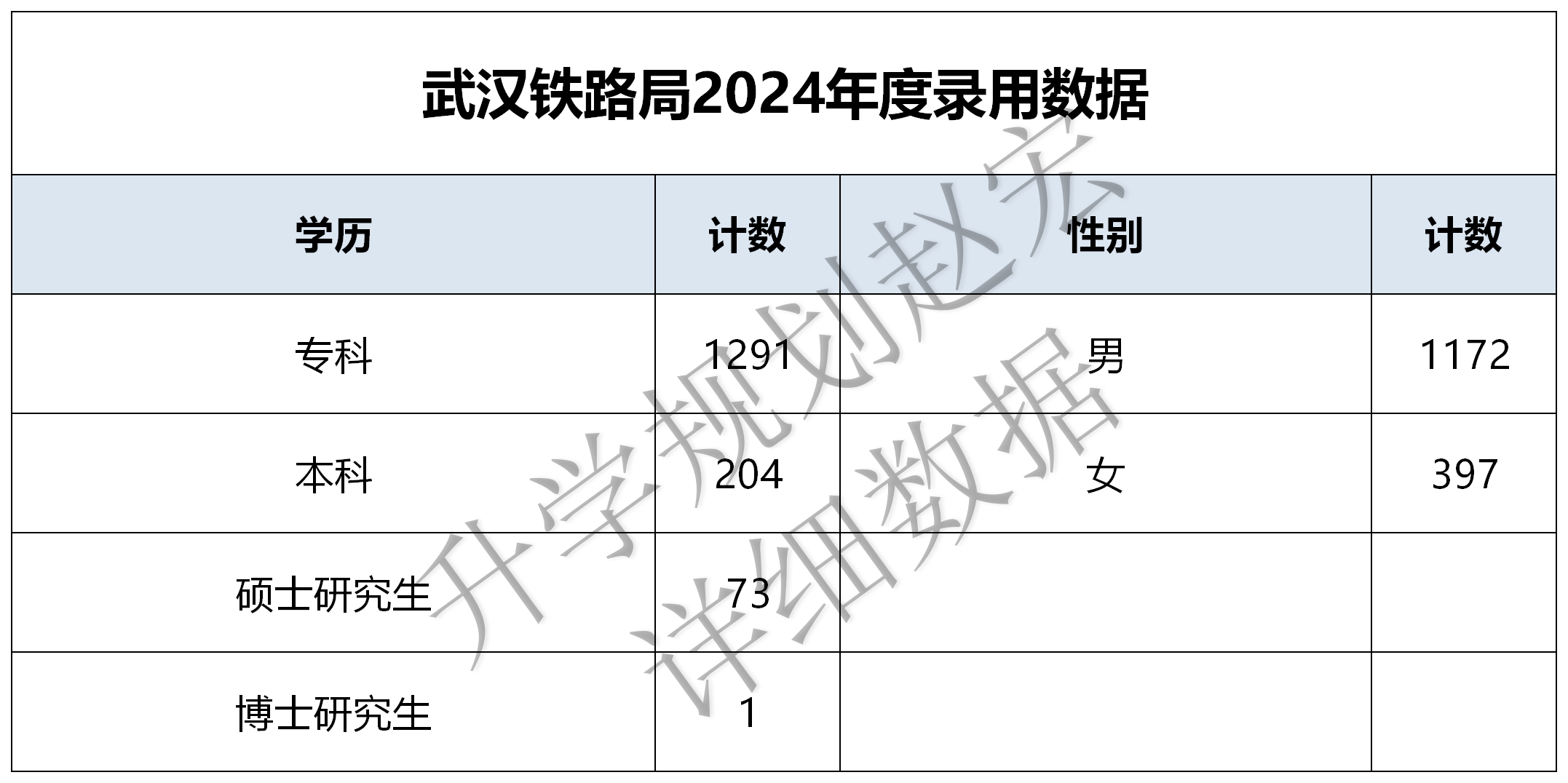 2024澳门开奖历史记录结果查询,实证说明解析_RX版43.615