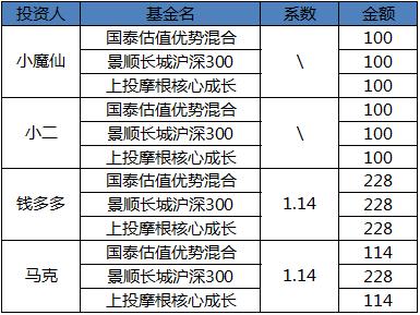 澳门开奖结果+开奖记录表013,深入数据应用执行_财务集55.331