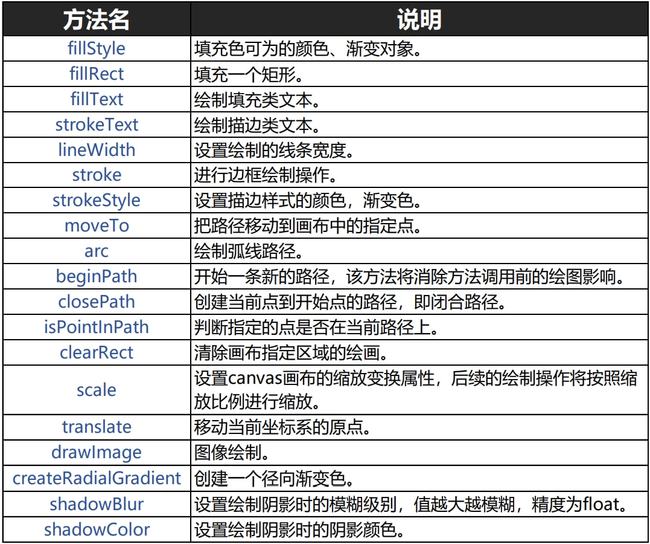 2004新澳门天天开好彩,权威指导解答解释情况_HarmonyOS14.152