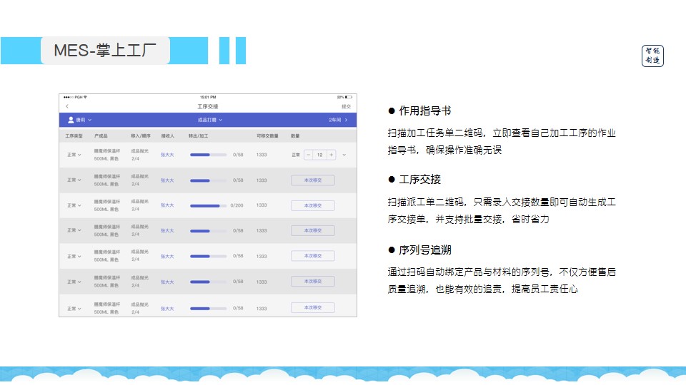 管家婆一码一肖,创新验证数据落实_W27.603