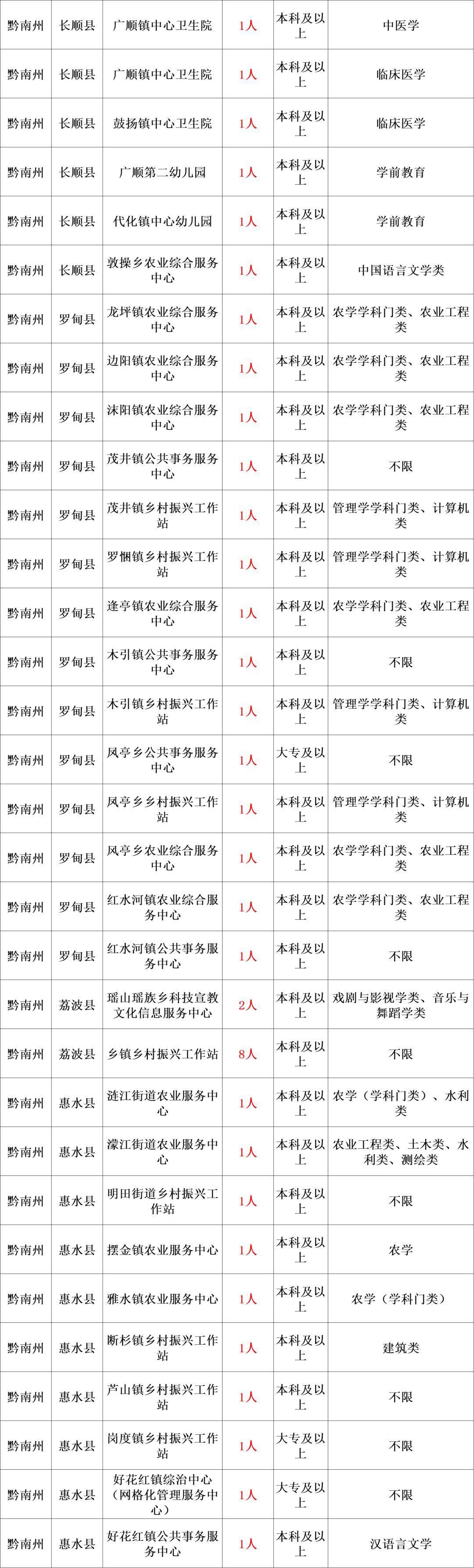 广东二站4796cc,可靠性执行计划_水晶型18.621