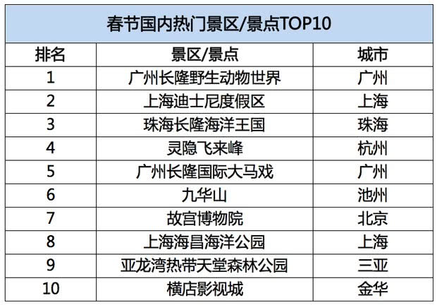 新澳天天彩免费资料查询85期,实地数据评估策略_游玩款14.732