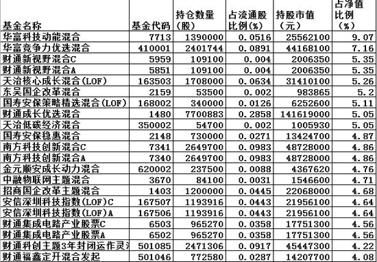 新澳内部资料精准一码波色表,系统化执行策略落实_内置版64.295