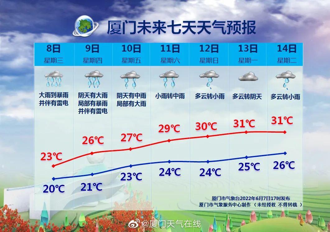 未来三天降水图概览，气象变化与社会影响分析