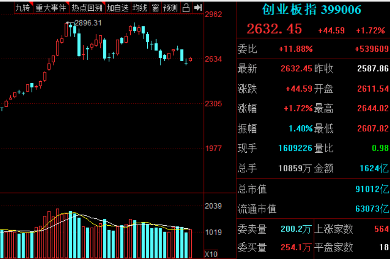 保变电气股票最新动态，成为时代浪潮中的佼佼者