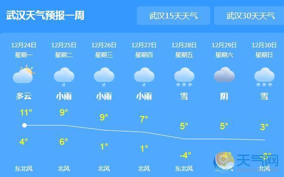 武汉未来天气30天预报，小巷深处的天气秘语与美食探秘