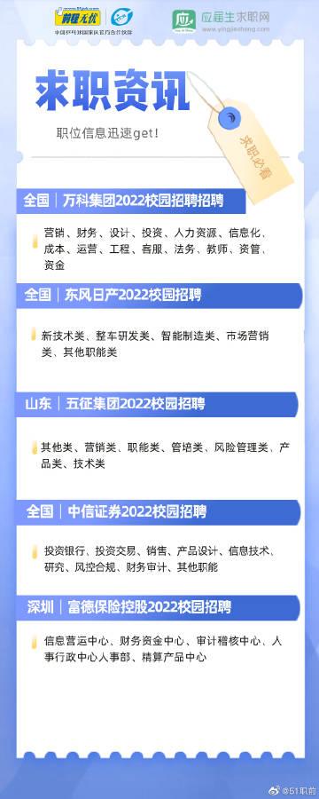 通辽信息港最新招聘信息，科技驱动，信息前沿