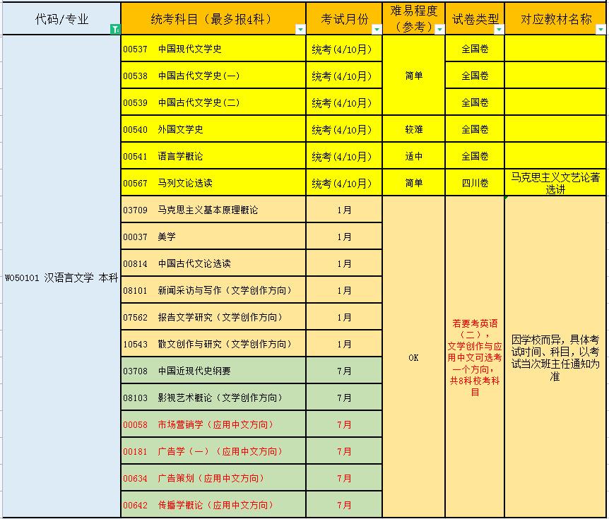 深度解析，2024最新三大要点揭秘