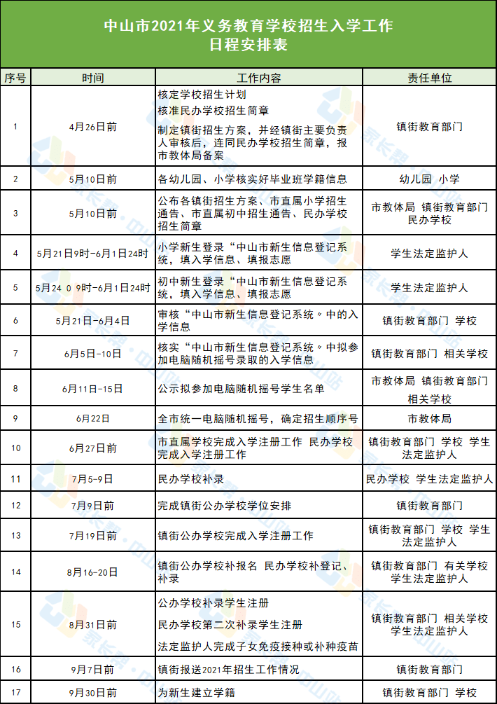 衡阳最新招聘信息及其获取指南