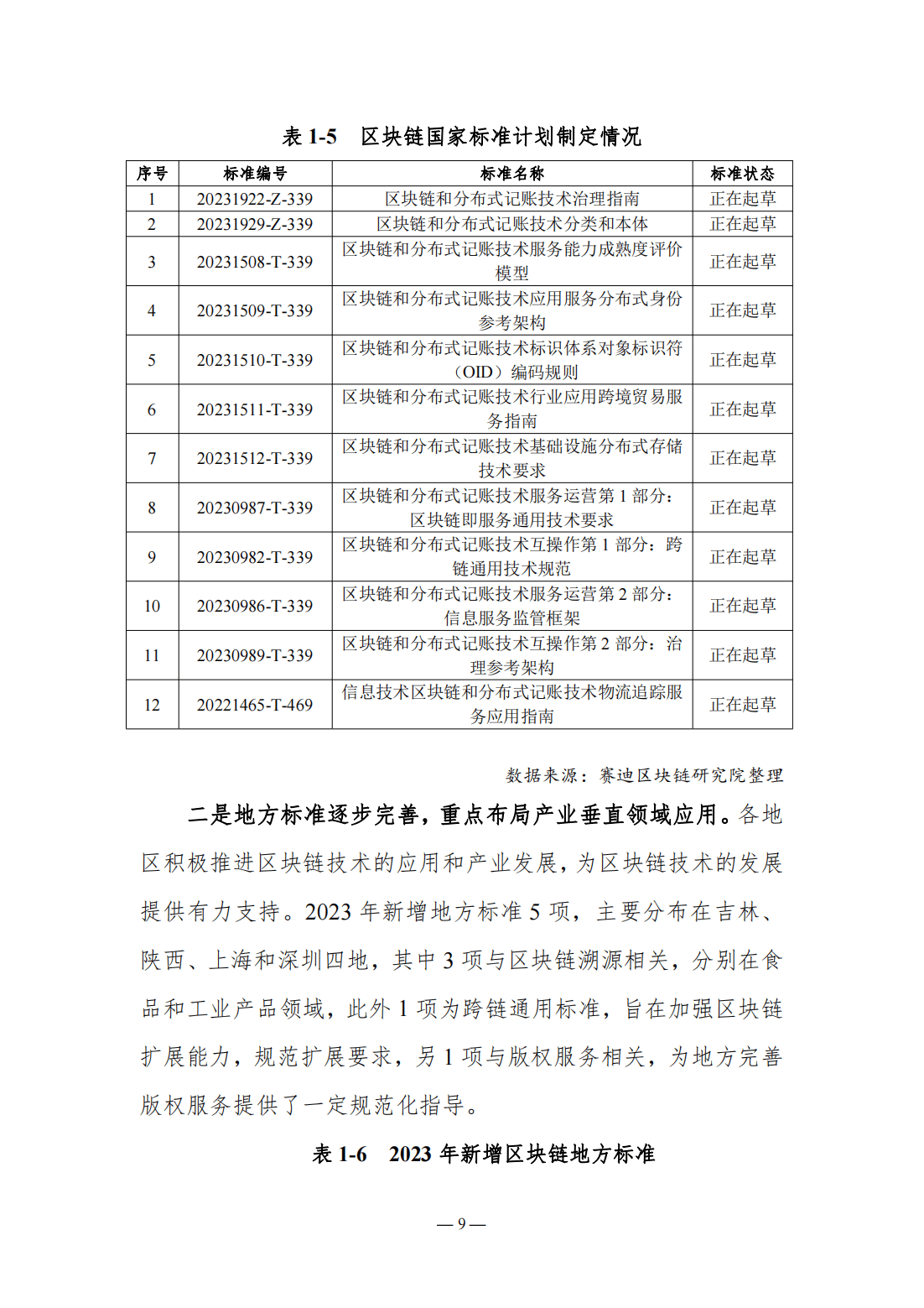 2024年一肖一码一中一特,数据资源规划实施方法_北斗境NPI23.086