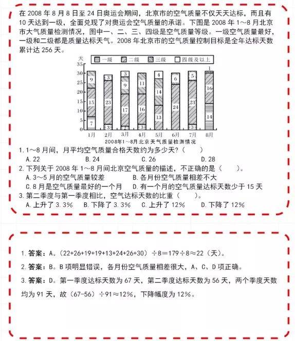 新澳资料大全正版资料2024年免费,海参十问十答全面解答_双城之战UNZ22.78.91